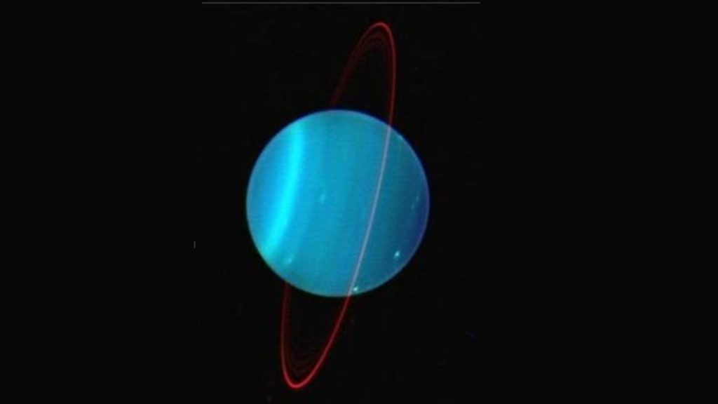 Uranus is Spinning on its Side