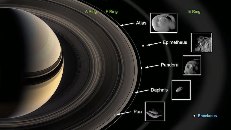 Saturn's Rings Coat Tiny Moons